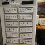 麺屋ひょっとこ - 2018年6月