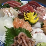 魚熊 - 税抜2000円分でお願いしたお任せ盛り合わせ