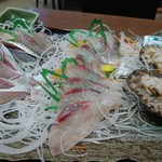 姫路まえどれ市場 - 