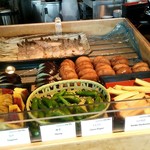 ビューアンドダイニングザスカイ - 