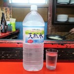 新ちゃん - 水は天然水