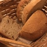 オステリア デッロ スクード - パーネ