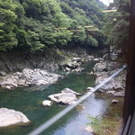 竜宮茶屋 - 席から見た風景