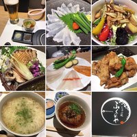しゃぶ焼 ふくのや - 
