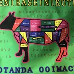 五反田 銭場精肉店 溶岩焼肉  - 