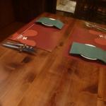 オステリア ブッコ - 