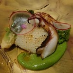 ポンドールイノ - 