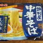 ディオ - 昔ながらのドーナツ (税抜)91円（2018.06.21)