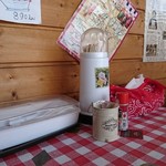 ふくくるしょくどう - 