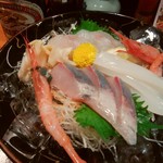 うまいもの屋敷 忍者でらっくす - 