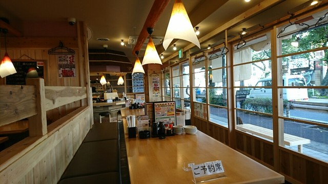 寿司居酒屋や台ずし 藤が丘駅前町 藤が丘 居酒屋 食べログ 寿司居酒屋や台ずし 藤が丘駅前町 藤が丘 居酒屋 食べログ