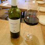 アリアニコ種のイタリアワイン