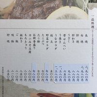 ひつまぶし名古屋備長 大名古屋ビルヂング店 - 税抜き価格です