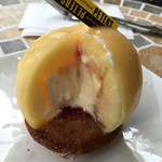 ピータース カルイザワ - 