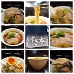 らぁ麺 すぎ本 - まとめ