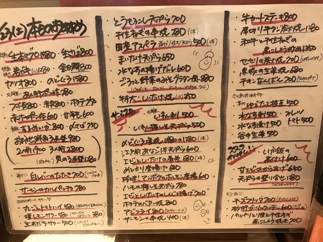 新館関口 By 鼻太郎 刺身 焼鳥 関ぐち 新館 草加 居酒屋 食べログ