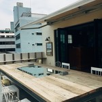 ソラピッツァ - 