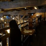 小樽倉庫No.1 - （2018/5月）店内