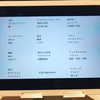 アルゴリズム - 