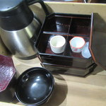 二和佐 - 仕出し返却