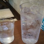 家庭料理居酒屋 よってって - お冷も大盛り