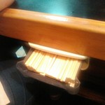 一条流がんこ総本家分家四谷荒木町 - 箸はテーブルの下