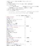 広東料理 センス - 