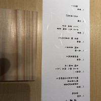 すし 堺 - 