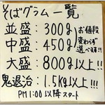 おにそば 豚退治 - 