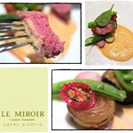 ル・ミロワール - 