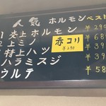 たまには焼肉 - (メニュー)人気ホルモン