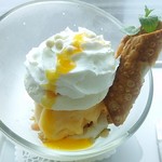 天空LOUNGE TOP of TREE - [デザート]パッションフルーツのパルフェ