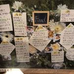 匠 - フードメニュー全体