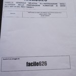 Trattoria Al Ponte del Megio - 