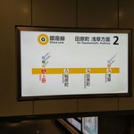 Mizu moto - 日本で初めての地下鉄は昭和初期の「上野→浅草」だったのです。