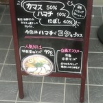 麺切り 白流 - 今日の看板