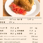 丸の内 タニタ食堂 - 