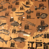 銀座 鮨 たじま - 
