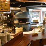 ピッツェリア レジスタ