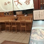 西町大喜 - 