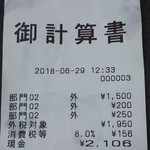 玄海鮨 - お会計です