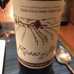 IL TEATRINO DA SALONE - 