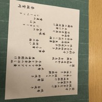 宮川本廛 赤坂宮川 - 
