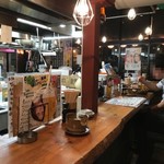 魚松 味ビル市場 - 西川緑道公園/和食（その他）  食べログ
