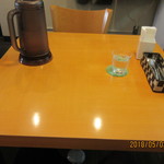 ルー・ド・メール - 内観