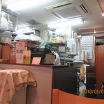 ルー・ド・メール - 内観