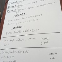 サリーヒルズ - 