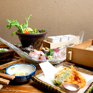 地図 山ぼうし 野町 居酒屋 食べログ 地図 山ぼうし 野町 居酒屋 食べログ