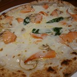 PIZZERIA CERCHIO - 