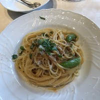La Brianza - 